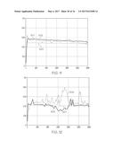 GLASS ARTICLES WITH MIXED POLYMER AND METAL OXIDE COATINGS diagram and image