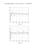 GLASS ARTICLES WITH MIXED POLYMER AND METAL OXIDE COATINGS diagram and image