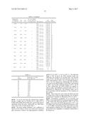 GLASS ARTICLES WITH MIXED POLYMER AND METAL OXIDE COATINGS diagram and image