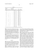 GLASS ARTICLES WITH MIXED POLYMER AND METAL OXIDE COATINGS diagram and image