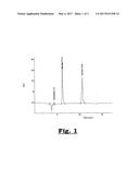 COMPOSITIONS OF MONO-ALKYL ETHERS OF MONOANHYDRO-HEXITOLS, PRODUCTION     METHODS THEREOF AND USE OF SAME diagram and image