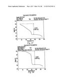 POLYMORPHIC FORMS OF 3-(4-AMINO-1-OXO-1,3     DIHYDRO-ISOINDOL-2-YL)-PIPERIDINE-2,6-DIONE diagram and image