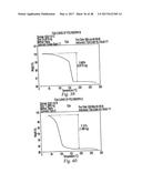 POLYMORPHIC FORMS OF 3-(4-AMINO-1-OXO-1,3     DIHYDRO-ISOINDOL-2-YL)-PIPERIDINE-2,6-DIONE diagram and image