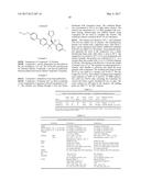 ANTIFUNGAL COMPOUNDS AND PROCESSES FOR MAKING diagram and image
