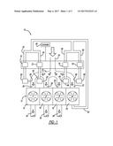 Exhaust Gas Recirculation System diagram and image