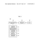 METHOD AND APPARATUS FOR CONTROLLING DAMPER CLUTCH TO PREVENT ENGINE STALL diagram and image