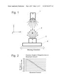 MAGNETIC POSITION DETECTION DEVICE diagram and image