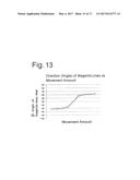 MAGNETIC POSITION DETECTION DEVICE diagram and image