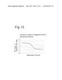 MAGNETIC POSITION DETECTION DEVICE diagram and image