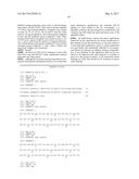 ANTIBODIES AND METHODS OF USING SAME FOR TREATING ErbB/ErbB LIGANDS     ASSOCIATED DISEASES diagram and image