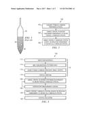 HIGH TRANSMITTANCE SINGLE CRYSTAL YAP SCINTILLATORS diagram and image