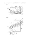 Image Projection Unit And Image Projection Device diagram and image