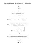 TOUCHSCREEN COMMUNICATION INTERFACE diagram and image