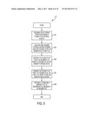 DEVICE AND PROCESS FOR DATA STORAGE AND READ/WRITE EFFICIENCY diagram and image