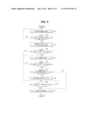 TERMINAL, VEHICLE, AND METHOD FOR CONTROLLING THE SAME diagram and image