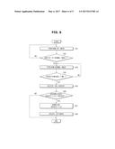 TERMINAL, VEHICLE, AND METHOD FOR CONTROLLING THE SAME diagram and image