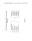 METHOD FOR POPULATING REGISTER VIEW DATA STRUCTURE BY USING REGISTER     TEMPLATE SNAPSHOTS diagram and image