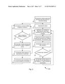 Virtualization Congestion Control Framework for Modifying Execution of     Applications on Virtual Machine Based on Mass Congestion Indicator in     Host Computing System diagram and image