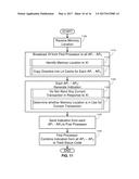 INTERPROCESSOR MEMORY STATUS COMMUNICATION diagram and image