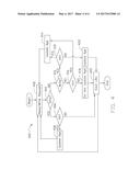 Reducing Write-Backs to Memory by Controlling the Age Of Cache Lines In     Lower Level Cache diagram and image