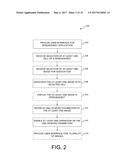 OPERATIONS ON IMAGES ASSOCIATED WITH CELLS IN SPREADSHEETS diagram and image