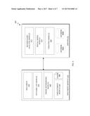 DOCUMENT CURATION diagram and image