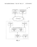 MINING PRODUCT RECOMMENDATION FROM QUERY REFORMULATIONS diagram and image