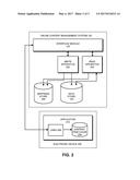 LOCATION-INDEPENDENT LINKS TO CONTENT AT ONLINE CONTENT MANAGEMENT SYSTEMS diagram and image