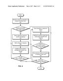 LOCATION-INDEPENDENT LINKS TO CONTENT AT ONLINE CONTENT MANAGEMENT SYSTEMS diagram and image