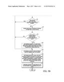 METHOD AND APPARATUS FOR AUTHENTICATING ACCESS TO A MULTI-LEVEL SECURE     ENVIRONMENT OF AN ELECTRONIC DEVICE diagram and image