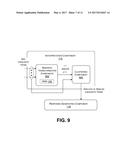 Identifying Relevant Content Items using a Deep-Structured Neural Network diagram and image