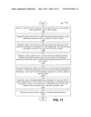 Identifying Relevant Content Items using a Deep-Structured Neural Network diagram and image