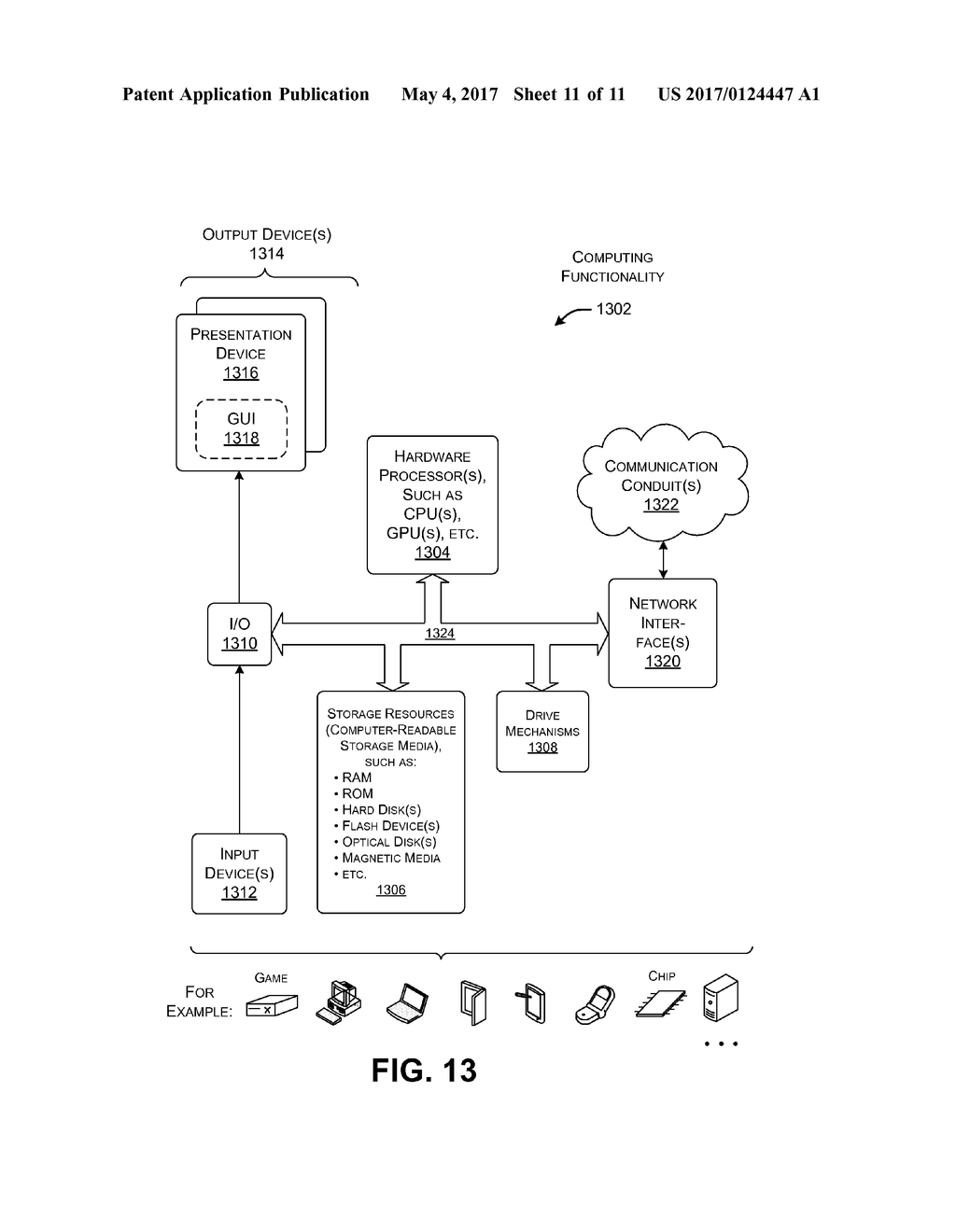 Identifying Relevant Content Items using a Deep-Structured Neural Network - diagram, schematic, and image 12