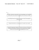 Digital Event Profile Filters Based on Cost Sensitive Support Vector     Machine for Fraud Detection, Risk Rating or Electronic Transaction     Classification diagram and image