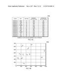 FEATURE SELECTION ALGORITHM UNDER CONDITIONS OF NOISY DATA AND LIMITED     RECORDING diagram and image