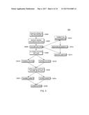 FEATURE SELECTION ALGORITHM UNDER CONDITIONS OF NOISY DATA AND LIMITED     RECORDING diagram and image