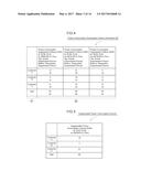 POWER TRANSACTION PLAN PLANNING SUPPORT SYSTEM AND POWER TRANSACTION PLAN     PLANNING SUPPORT METHOD diagram and image