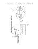 ALLERGY WARNING AND PROTECTION SYSTEM AND METHOD diagram and image