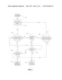 METHOD AND SYSTEM FOR SITUATIONAL AWARENESS FOR EMERGENCY RESPONSE diagram and image