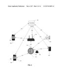 METHOD AND SYSTEM FOR SITUATIONAL AWARENESS FOR EMERGENCY RESPONSE diagram and image