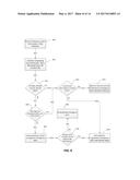 METHOD AND SYSTEM FOR SITUATIONAL AWARENESS FOR EMERGENCY RESPONSE diagram and image