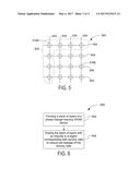 PHASE-CHANGE MEMORY CELL IMPLANT FOR DUMMY ARRAY LEAKAGE REDUCTION diagram and image
