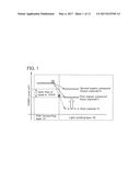 Light-Emitting Element, Light-Emitting Device, Electronic Device, and     Lighting Device diagram and image