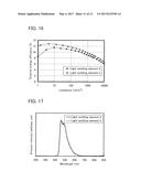 Light-Emitting Element, Light-Emitting Device, Electronic Device, and     Lighting Device diagram and image