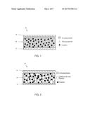 ELECTRODE HAVING AN ACTUATING BINDER diagram and image