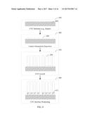 CARBON NANOTUBE ARRAY BONDING diagram and image