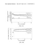 CARBON NANOTUBE ARRAY BONDING diagram and image