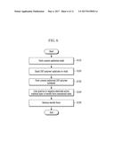 METHOD FOR MANUFACTURING ELECTRODE STRUCTURE FOR FLEXIBLE ENERGY STORAGE     DEVICE, ELECTRODE STRUCTURE MANUFACTURED THEREBY, AND ENERGY STORAGE     DEVICE INCLUDING SAME diagram and image