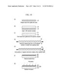 METHOD FOR MANUFACTURING ELECTRODE STRUCTURE FOR FLEXIBLE ENERGY STORAGE     DEVICE, ELECTRODE STRUCTURE MANUFACTURED THEREBY, AND ENERGY STORAGE     DEVICE INCLUDING SAME diagram and image