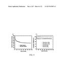 ENCAPSULATED SULFUR CATHODES FOR RECHARGEABLE LITHIUM BATTERIES diagram and image